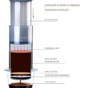 Cafetera Aeropress Icafilas | Prensa de Café Manual 240 ml