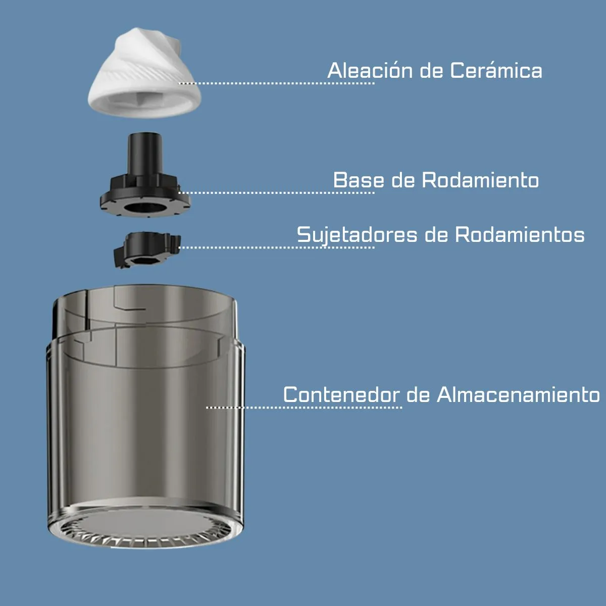 Molino de Café Manual con Molienda Ajustable - Imagen 4